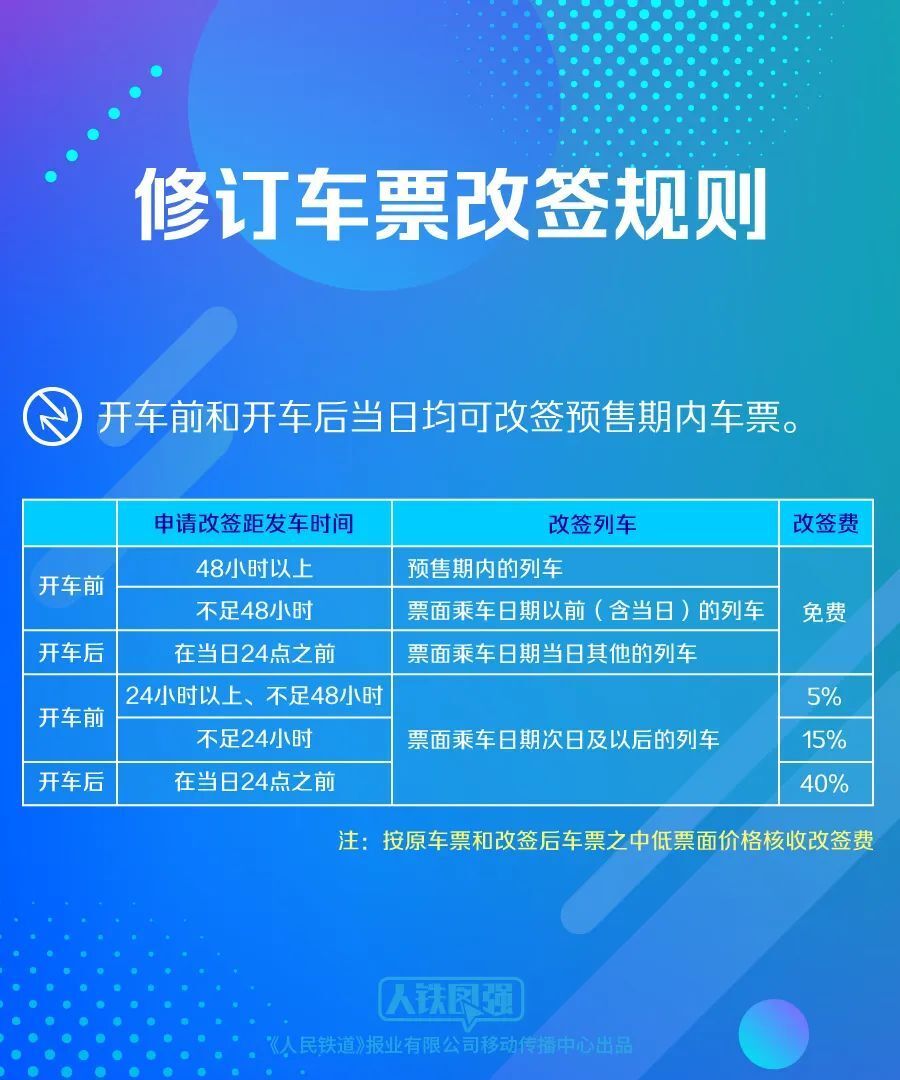 2024新奧精準(zhǔn)正版資料,2024新奧精準(zhǔn)正版資料大全,高速計(jì)劃響應(yīng)執(zhí)行_精選款75.808