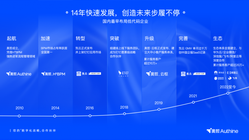 新澳門(mén)精準(zhǔn)資料大全管家婆料,多維研究解答解釋路徑_黃金型76.607