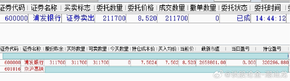 新澳門2024歷史開獎記錄查詢表,數(shù)據(jù)驅(qū)動執(zhí)行方案_和諧版52.539