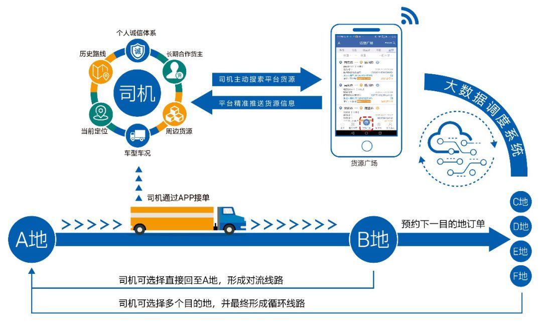 2024新澳精準(zhǔn)正版資料,技術(shù)支持體系_按需型13.759