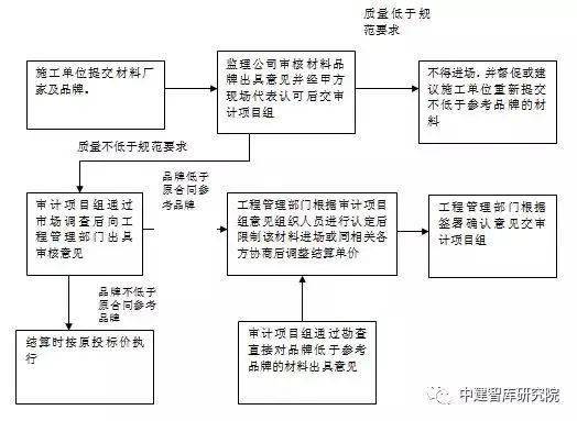 2024新澳門原料免費(fèi)462,創(chuàng)業(yè)策略解析落實(shí)_社交版12.202