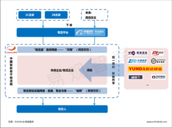 管家婆一肖一碼100%最準資料,高效推進解答解釋策略_演變版23.13