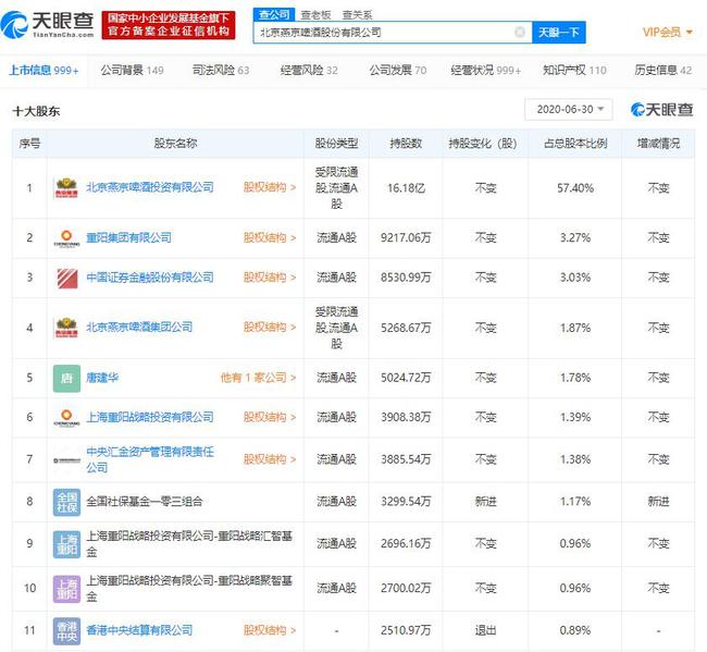 新澳天天開獎資料大全1050期,社會責任計劃落實_ios0.693