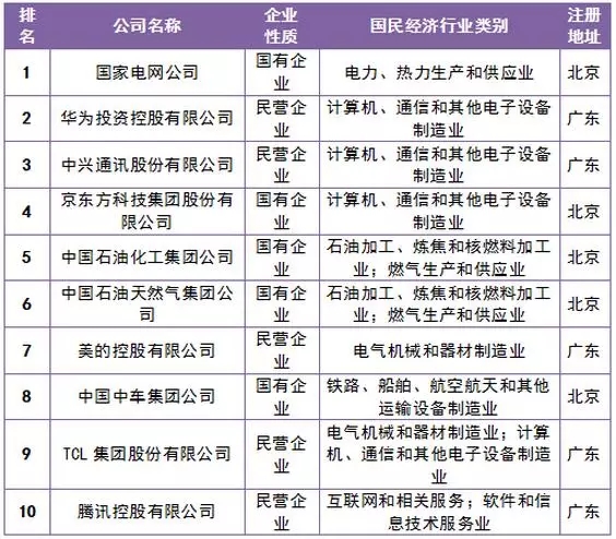 2024新澳門資料大全123期,全局視角解析落實_迅捷版48.839