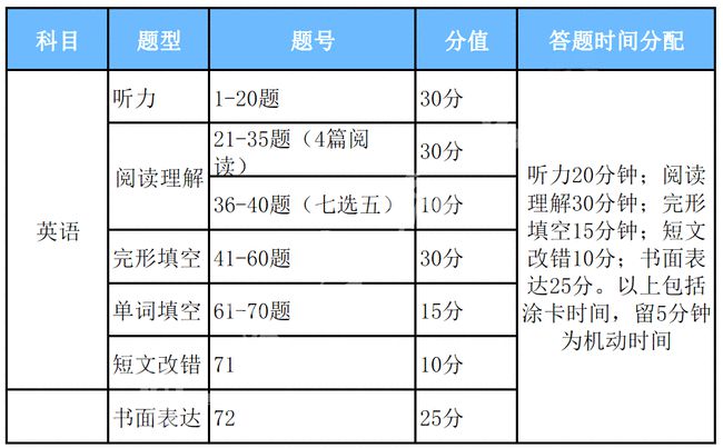 管家婆八肖版資料大全,總結落實解釋解答_水晶集27.312