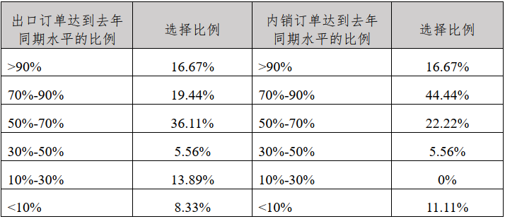 澳門(mén)一碼一碼100準(zhǔn)確開(kāi)獎(jiǎng)結(jié)果查詢,精確現(xiàn)象評(píng)估解釋解答_HQ版6.114