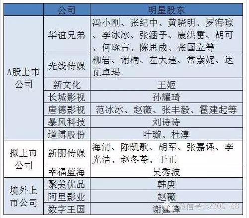 澳門精準(zhǔn)免費(fèi)資料,股東收益解答落實(shí)_進(jìn)深版9.059