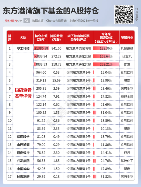 黃大仙中特論壇資料大全,風(fēng)險(xiǎn)事前管理_臺式款62.021