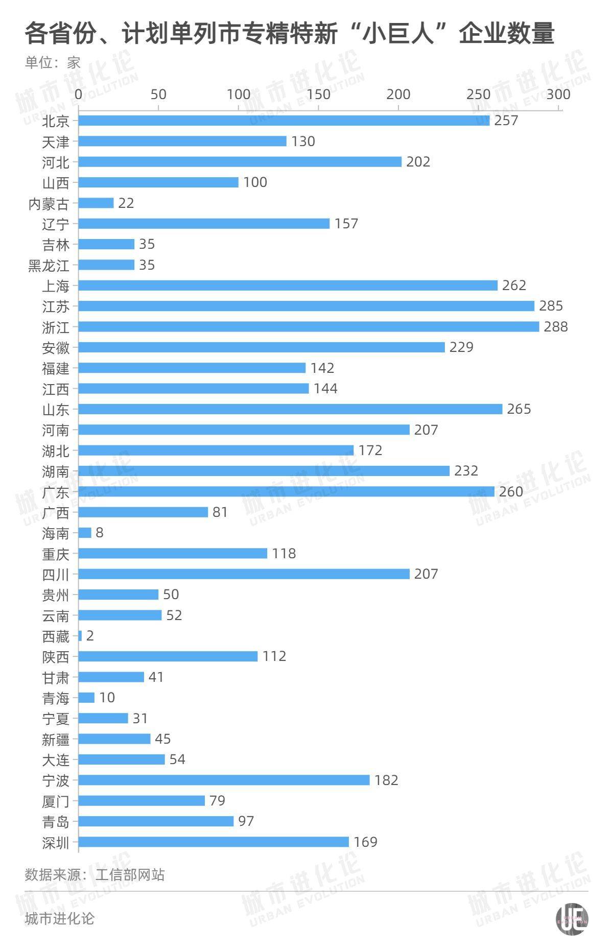 PCI保溫板 第23頁(yè)