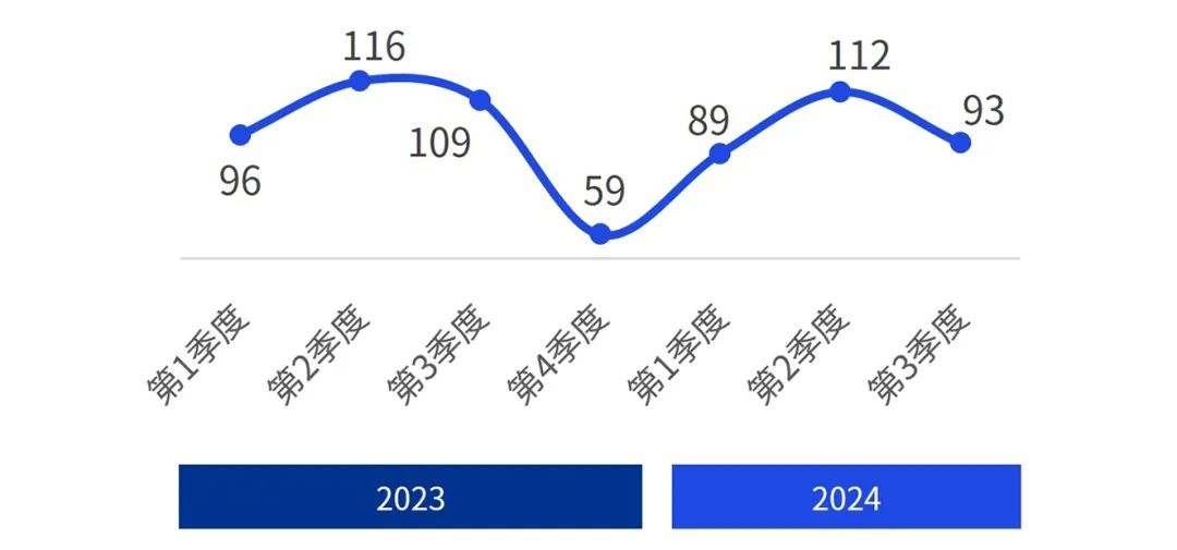 2024香港全年免費(fèi)資料,數(shù)據(jù)驅(qū)動(dòng)策略落實(shí)_編碼版47.182