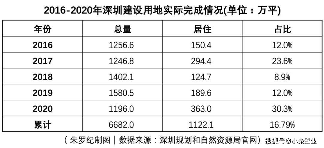 澳門一碼一碼100準確開獎結(jié)果,最新趨勢解答方案解釋_規(guī)劃版6.831