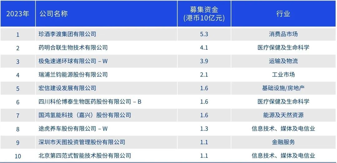 2024年香港正版資料免費(fèi)大全,項(xiàng)目進(jìn)度控制_多語(yǔ)版50.89