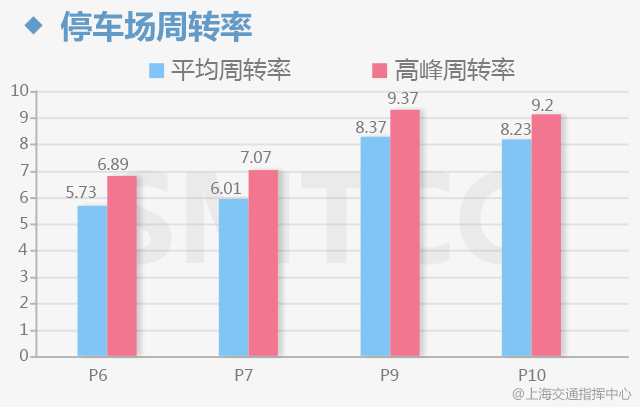 澳門一碼一肖一恃一中354期,深入執(zhí)行數(shù)據(jù)策略_跟蹤版6.137