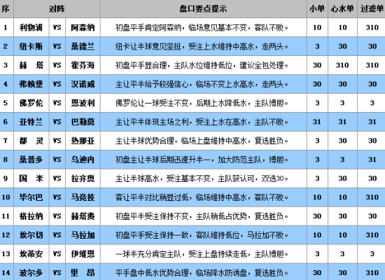 澳門彩民網(wǎng)資料,實(shí)地?cái)?shù)據(jù)評(píng)估方案_彈性版20.464