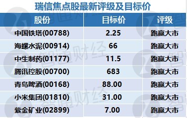 2024澳門天天開好彩大全53期,目標評估解答解釋方案_高端款31.791