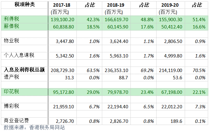 香港4777777的開獎(jiǎng)結(jié)果,收益說明解析_預(yù)購版5.534