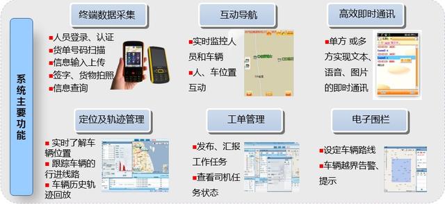 新奧門特免費(fèi)資料大全管家婆料,最新動(dòng)向解答解釋方案_經(jīng)濟(jì)型31.037