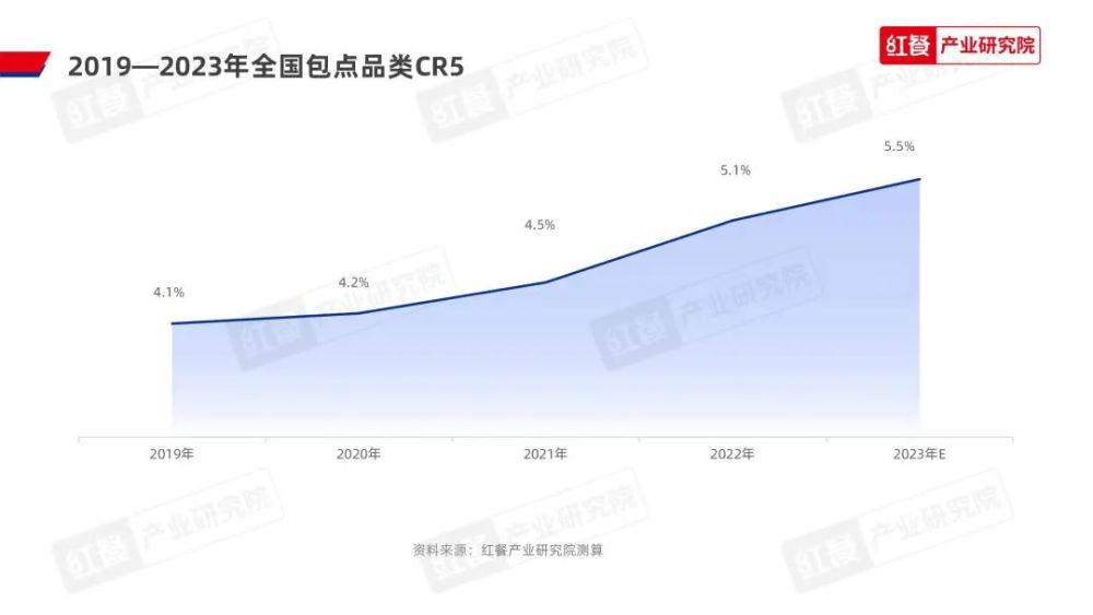 管家婆澳門(mén)一肖一碼100精準(zhǔn)2023,生產(chǎn)流程優(yōu)化_先鋒版98.88