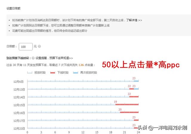 精準(zhǔn)一肖100%免費,全面現(xiàn)象分析解答解釋_高清集14.185