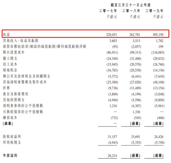 2024今晚香港開特馬開什么六期,時代評估說明_終止款81.11