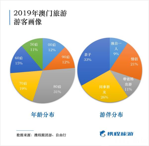 2024今晚澳門開特馬開什么,實(shí)地分析數(shù)據(jù)應(yīng)用_增強(qiáng)型71.01