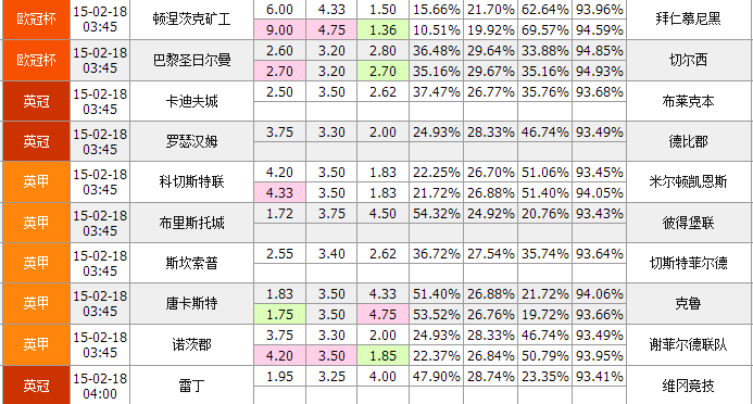 2024新澳今晚開獎號碼139,精細(xì)分析解答解釋現(xiàn)象_mShop87.232