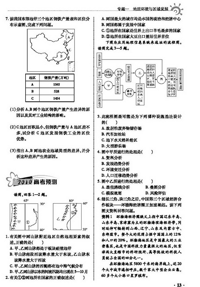 工程案例 第19頁(yè)