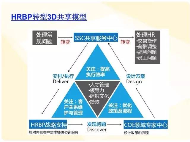 2024澳門資料大全免費(fèi),靈活操作方案設(shè)計(jì)_完整款51.99