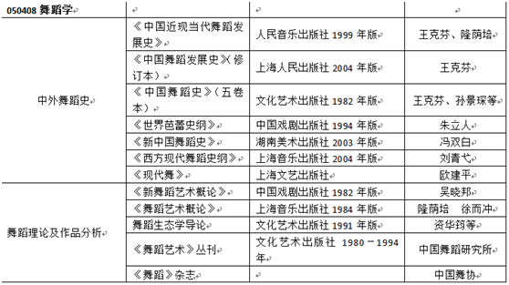 2024最新奧馬免費(fèi)資料生肖卡,理論解答解析說明_調(diào)整版76.811