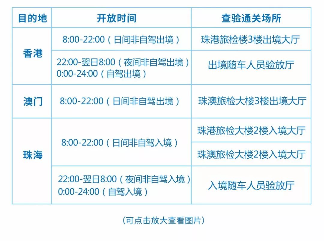 新澳最新最快資料新澳60期,財(cái)務(wù)盈利預(yù)測(cè)_改良版3.235