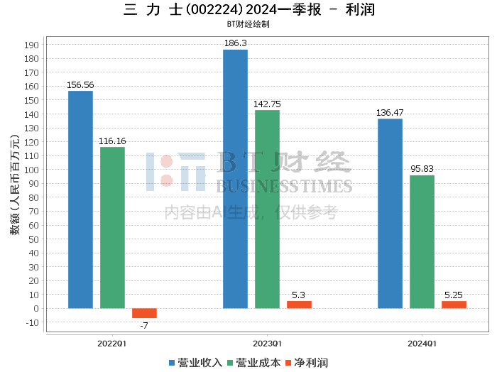 2024香港正版資料免費(fèi)看,深入解答解釋定義_YP版18.888