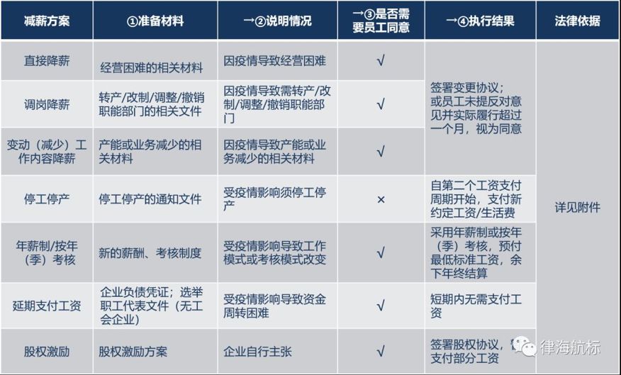 工業(yè)廢渣 第18頁