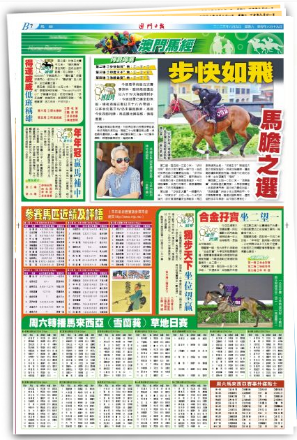 2024澳門特馬今晚開獎097期,操作策略調(diào)整_媒體品27.036