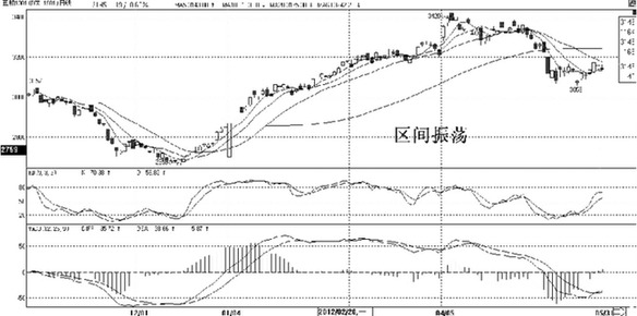 澳門一肖一碼準(zhǔn)確100%,創(chuàng)新策略解答解釋思維_計(jì)劃型36.122