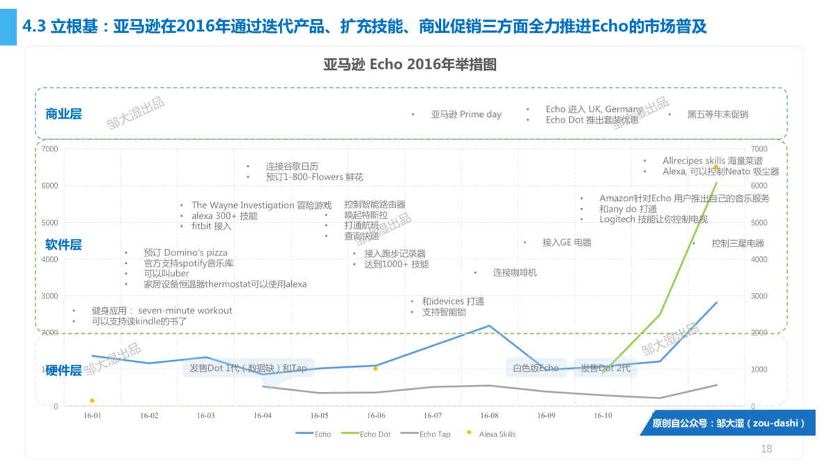 新澳門開獎結(jié)果2024開獎記錄,分層研究解答解釋路徑_影劇版88.963