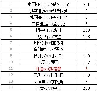 2024新澳門天天彩期期精準(zhǔn),回報(bào)周期解答落實(shí)_方案版66.085