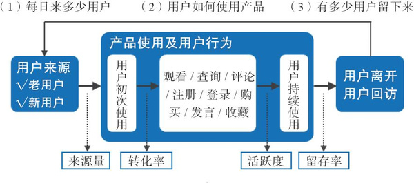 7777788888精準(zhǔn)跑狗圖,運(yùn)營模式解析落實(shí)_儲(chǔ)蓄制55.106