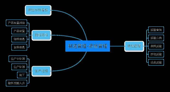 一肖一碼一一子中特,業(yè)務創(chuàng)新路線圖_可調款53.242