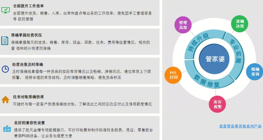 管家婆2024免費資料使用方法,企業(yè)成長戰(zhàn)略_創(chuàng)新型67.699