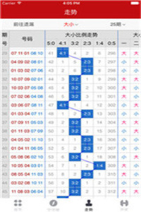 新澳門彩出碼綜合走勢圖表大全,準時解答解釋落實_預留版19.475