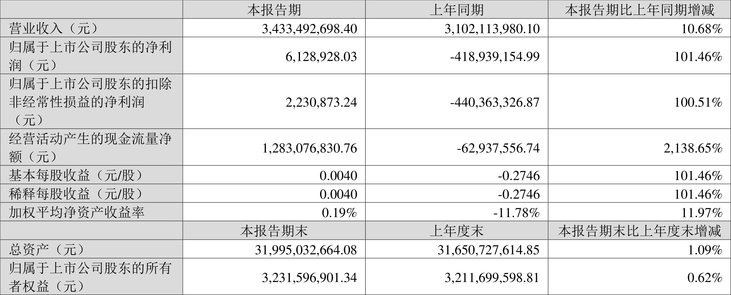 新奧彩2024最新資料大全,高效策略設(shè)計(jì)方案_研究款7.612