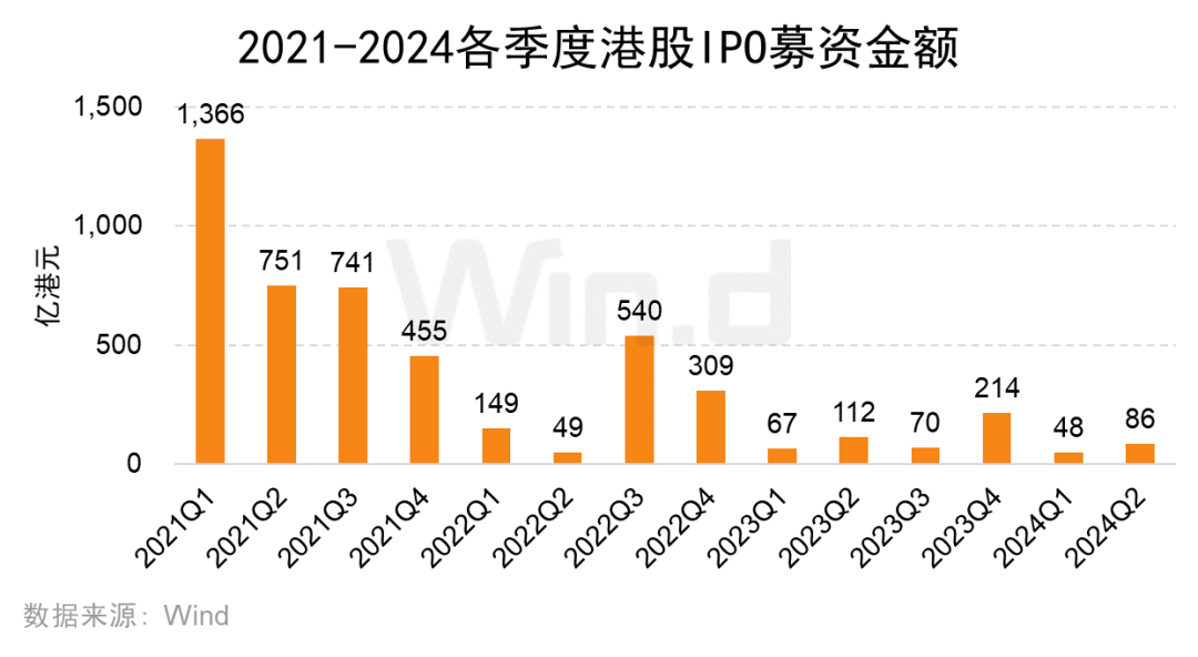 2024年香港正版資料免費(fèi)大全,香港正版資料免費(fèi)大全,行業(yè)趨勢(shì)解答落實(shí)_虛擬版38.687