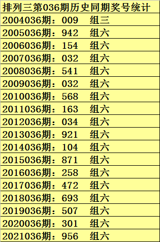 最準(zhǔn)的一肖一碼038720cm,全面解析說(shuō)明_升級(jí)品50.882