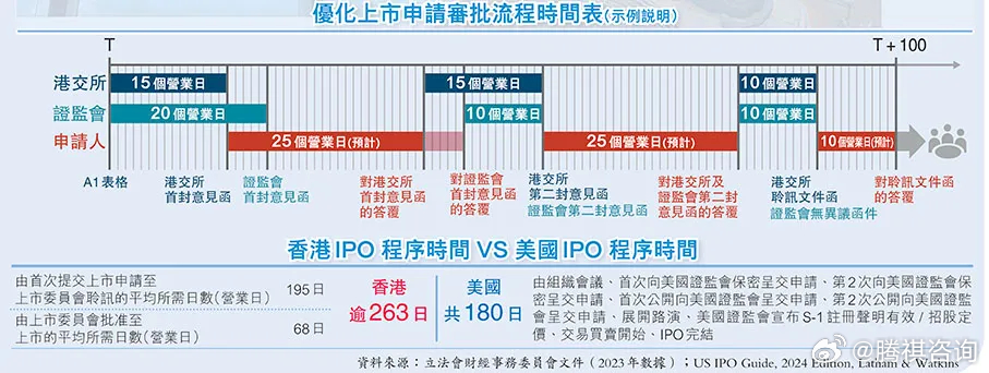 2024年香港掛牌正版大全,知識創(chuàng)新解析落實(shí)_變動型79.553