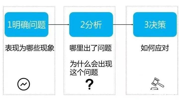 澳門王中王100%期期準(zhǔn)確,現(xiàn)象分析解釋定義_試探型27.317