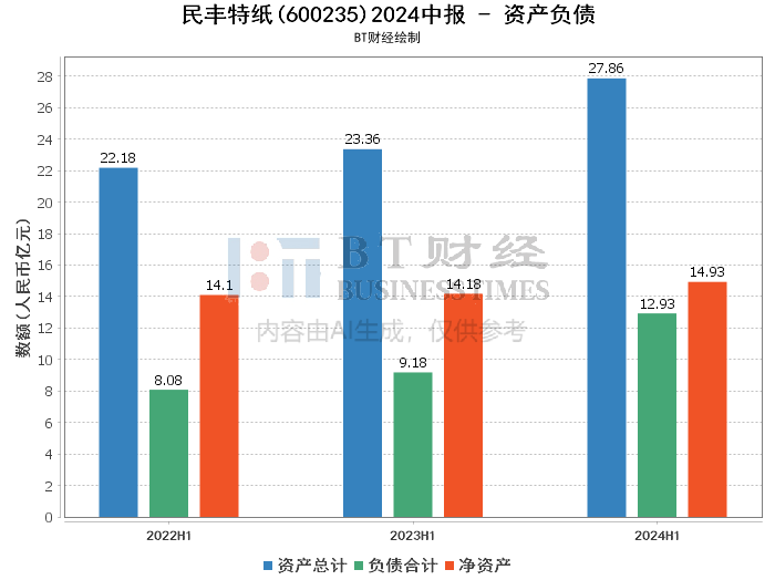 2024新浪正版免費(fèi)資料,精確解析解答解釋現(xiàn)象_10K35.183