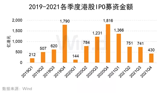 香港最準(zhǔn)的100%一肖中特公司,融資計(jì)劃解答落實(shí)_XR款41.007