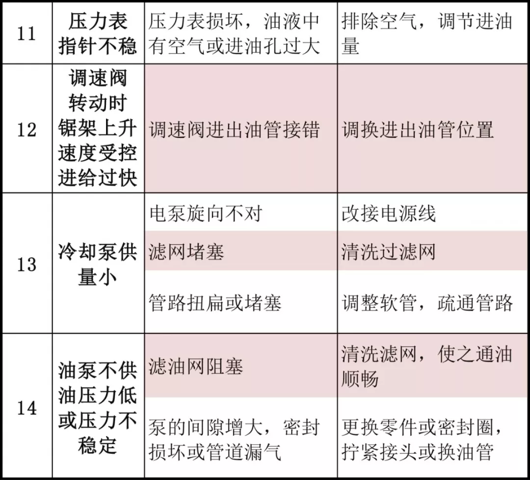 白小姐三肖三期必出一期開獎,習(xí)慣化解答解釋方案_清新型86.884