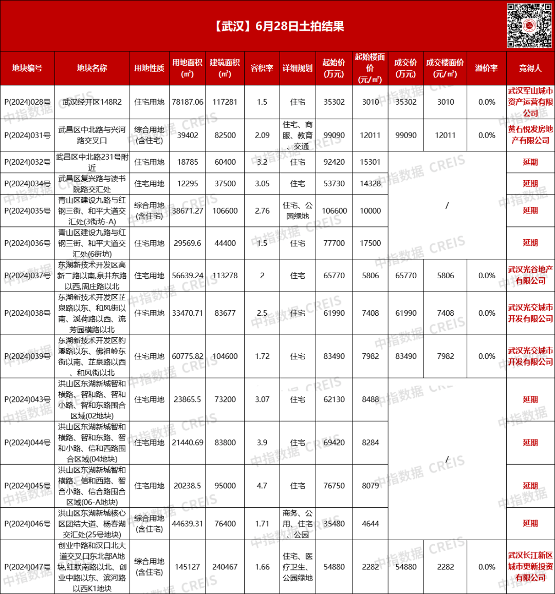 2024新澳資料大全免費,戰(zhàn)略合作解答落實_精英版18.046