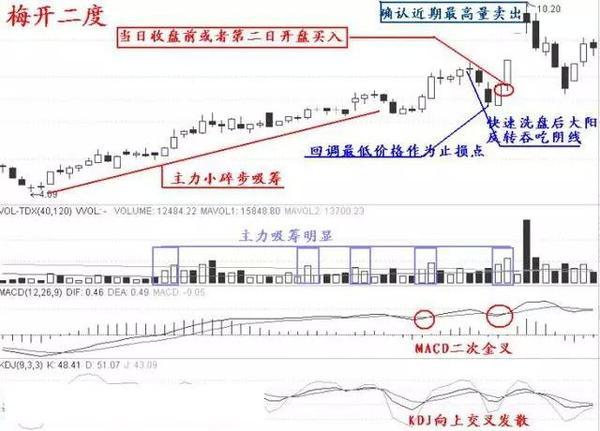 免費資料大全新澳內部資料精準大全,穩(wěn)定性策略解析_測試版6.9